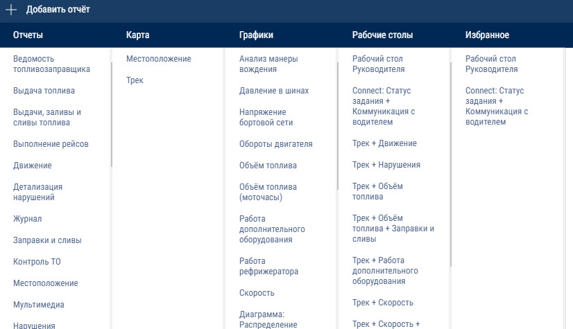 Настройка видимости рабочих столов 