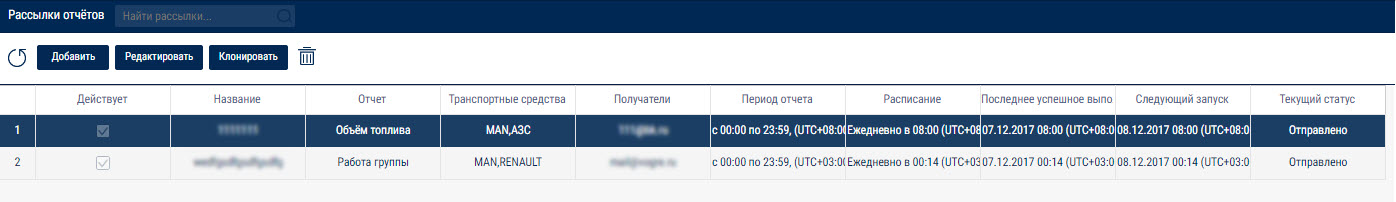 Рассылка отчетов 