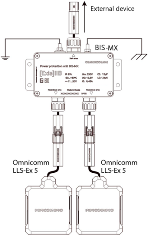 Connecting two Omnicomm LLS-Ex 5 fuel level sensors 