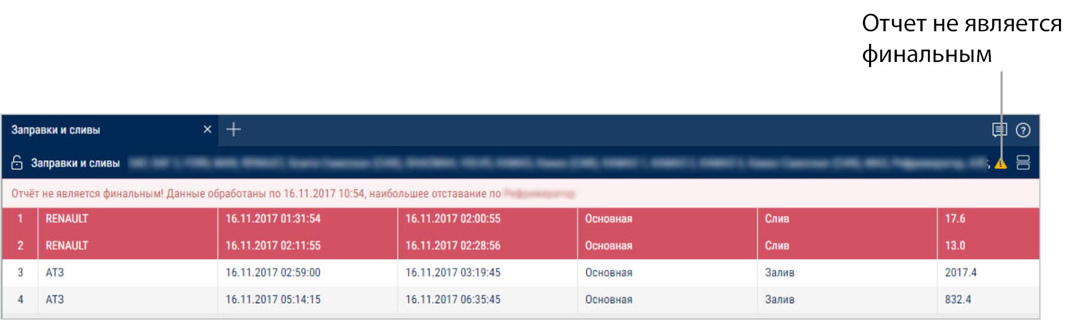 Отчет 