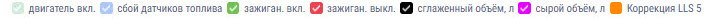Легенда 