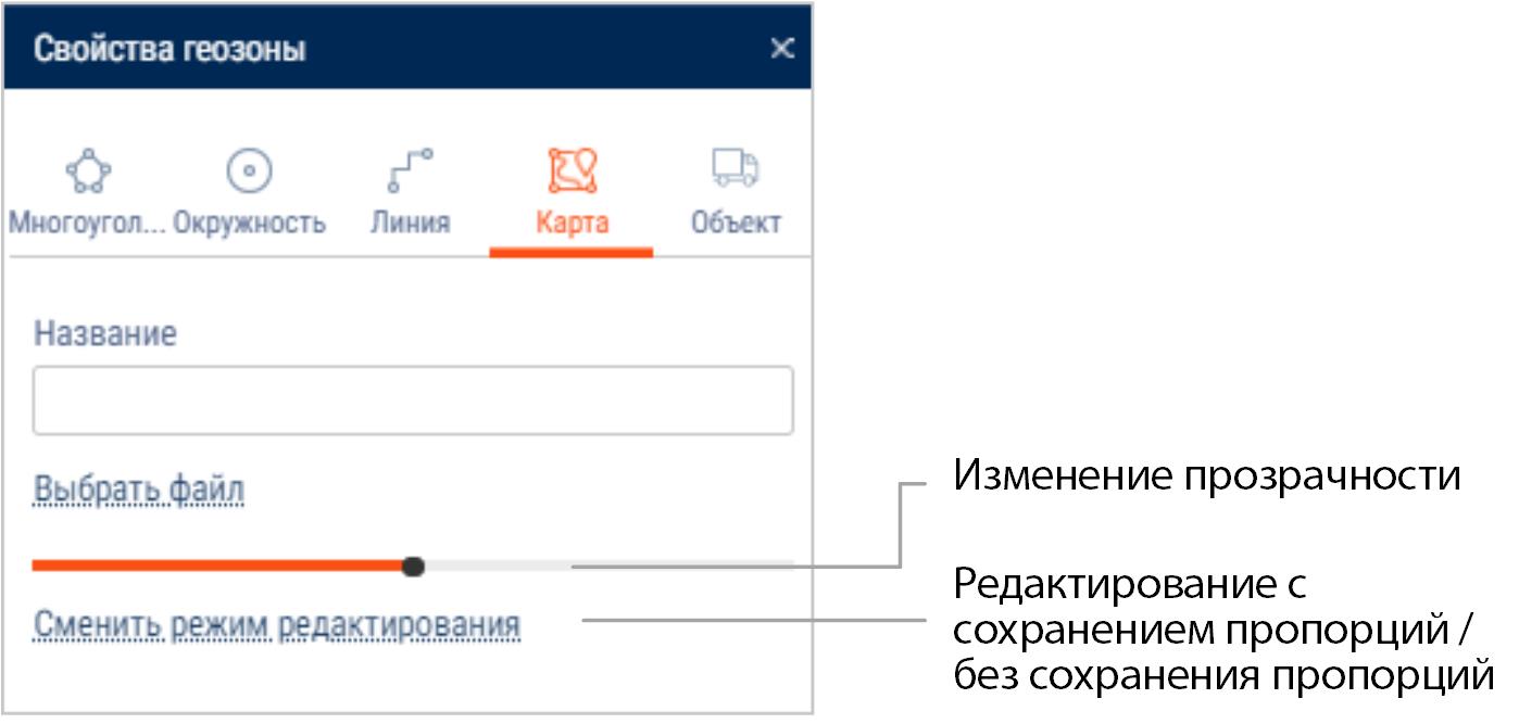 Создание геозоны 