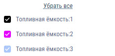 Настройка отображения 