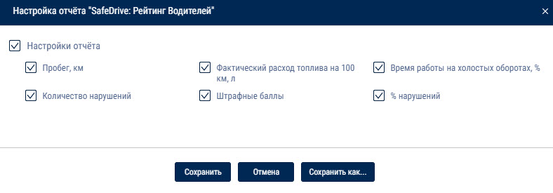 Настройка отчета «SafeDrive: Рейтинг водителей» 
