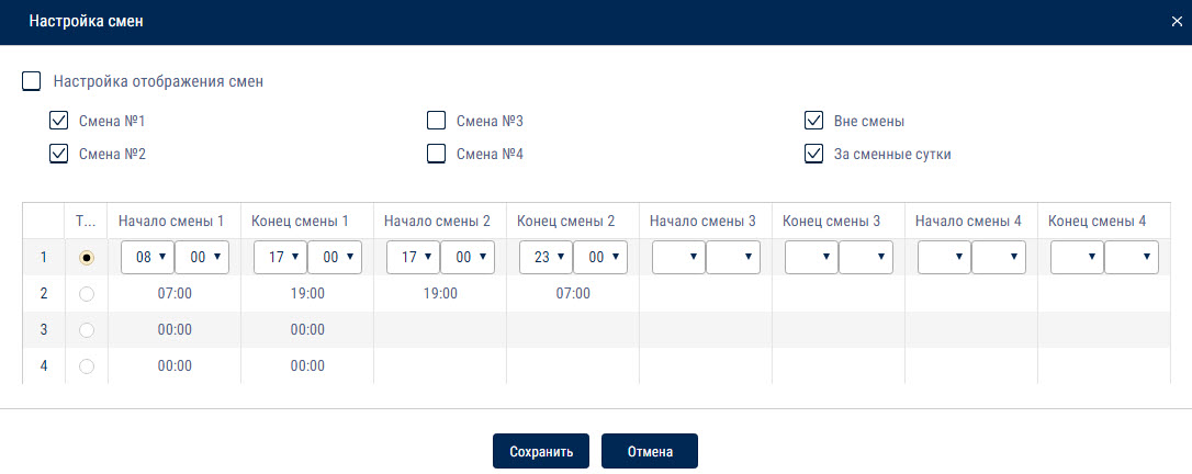 Настройка смен посменного отчета 