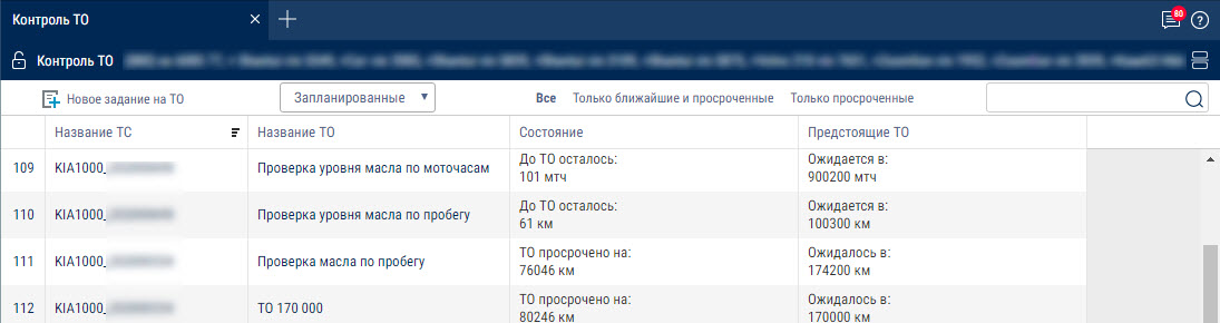 Контроль ТО 