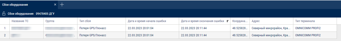 Сбои оборудования 