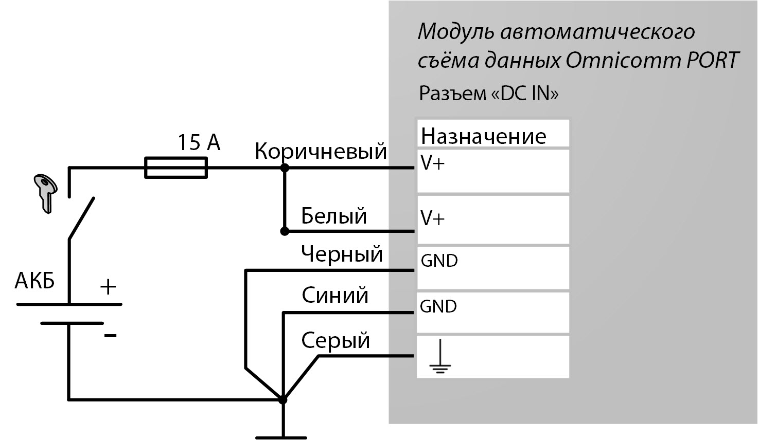 Подключение питания 