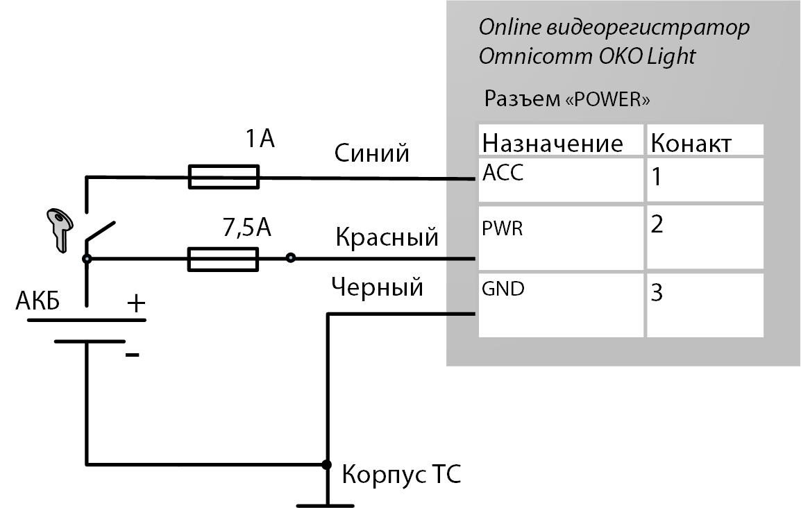 Без прерывателя массы 