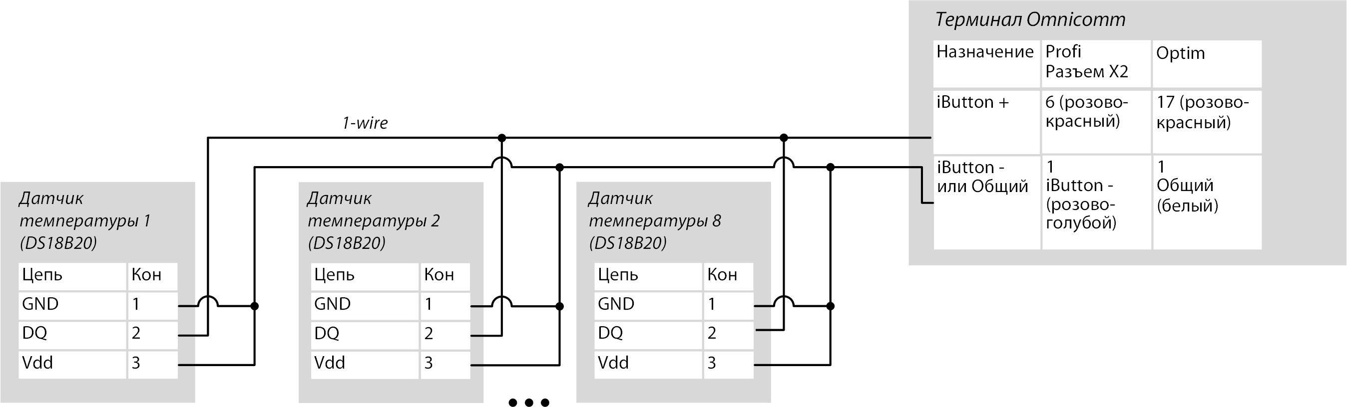Подключение температурных датчиков 