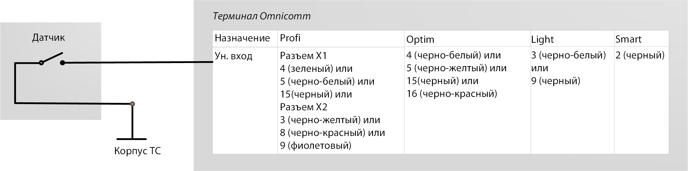 Подключение контактного датчика 