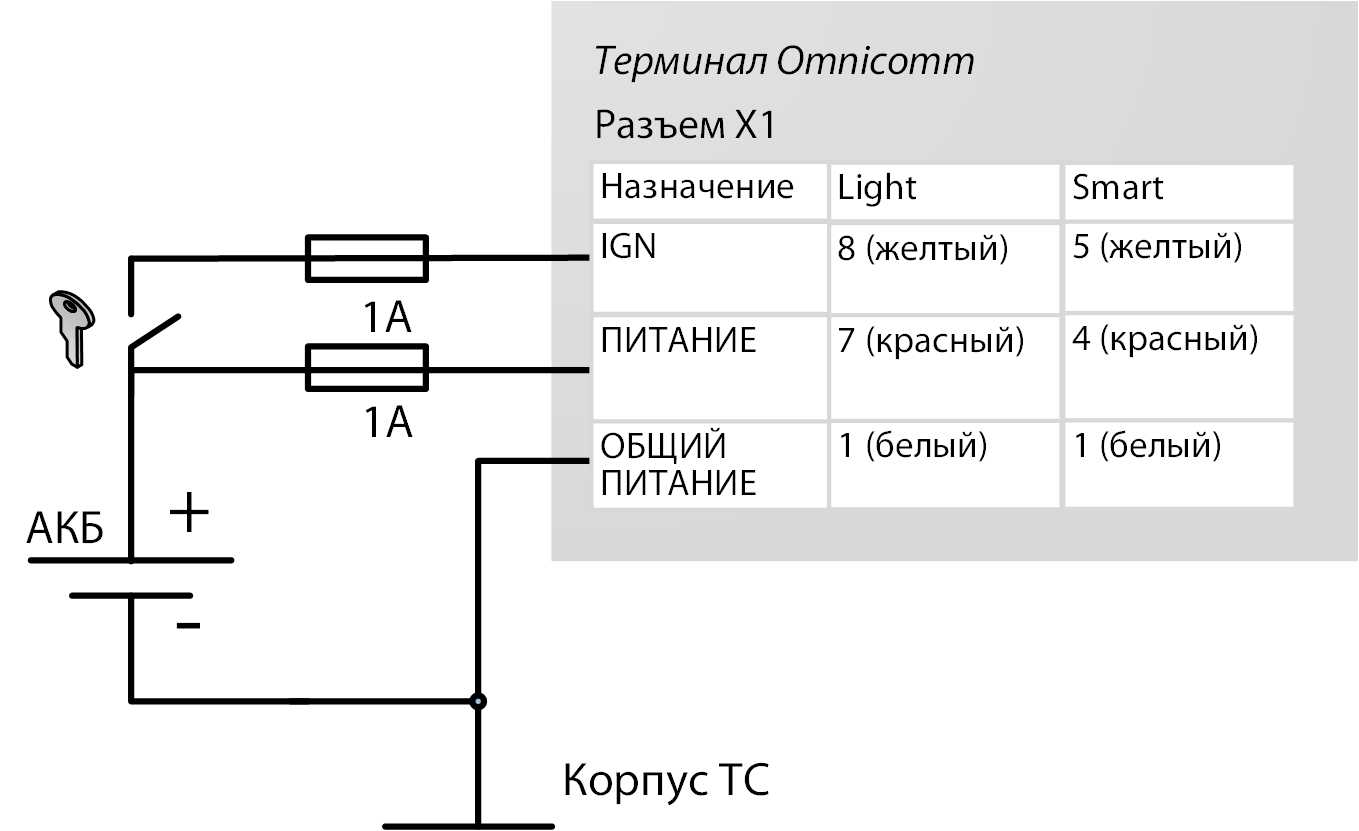 Без прерывателя массы 