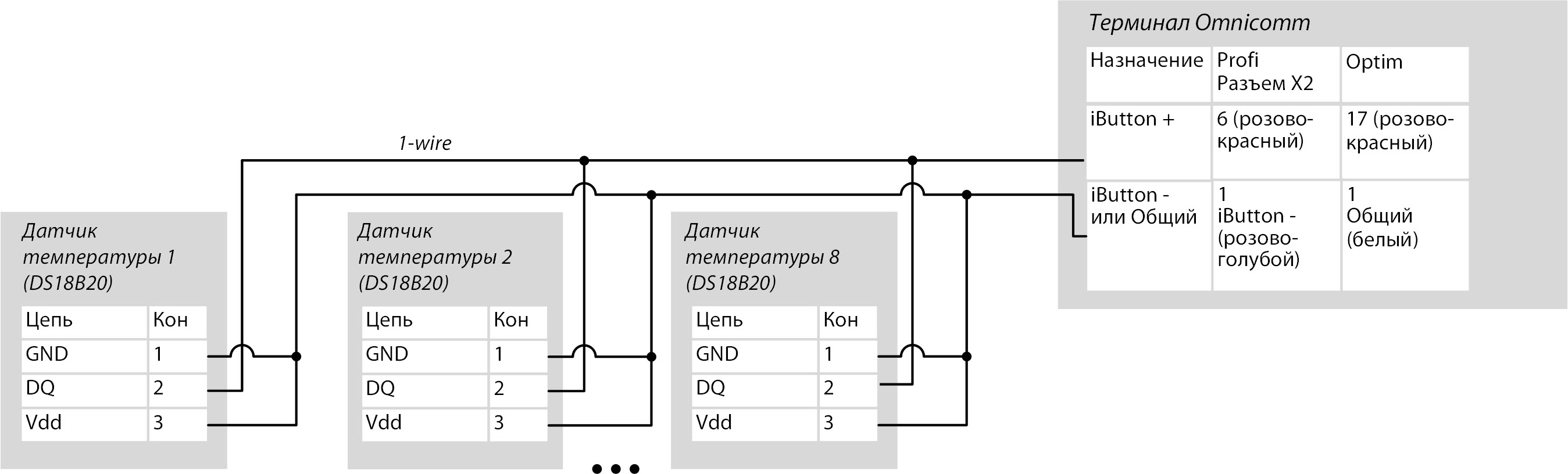 Подключение температурных датчиков 