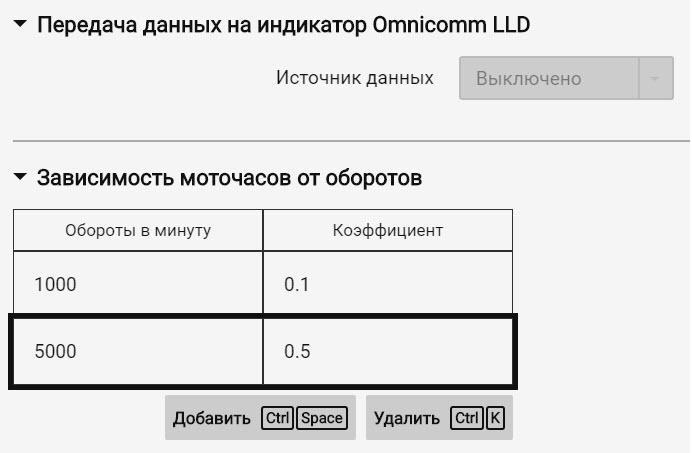 Omnicomm Configurator 