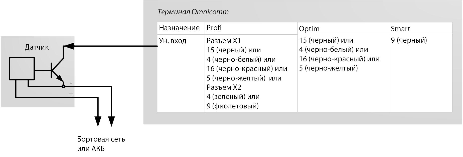 Подключение бесконтактных датчиков 