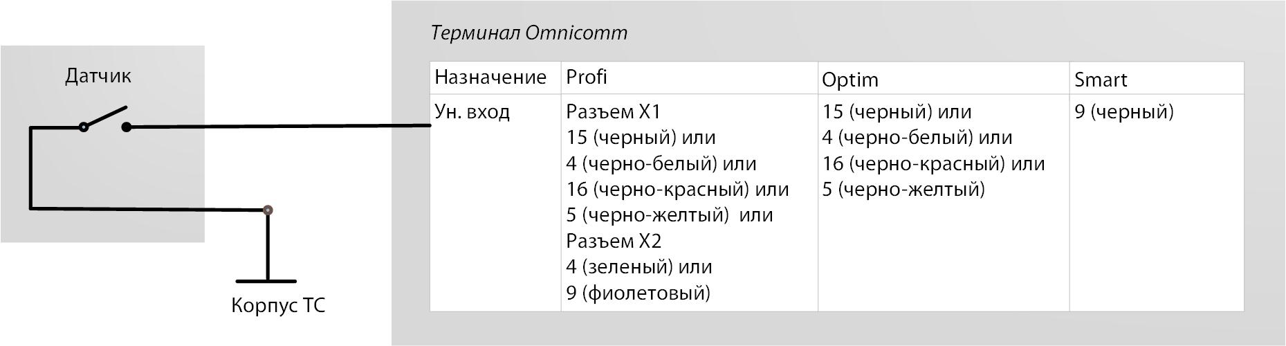 Подключение контактного датчика 