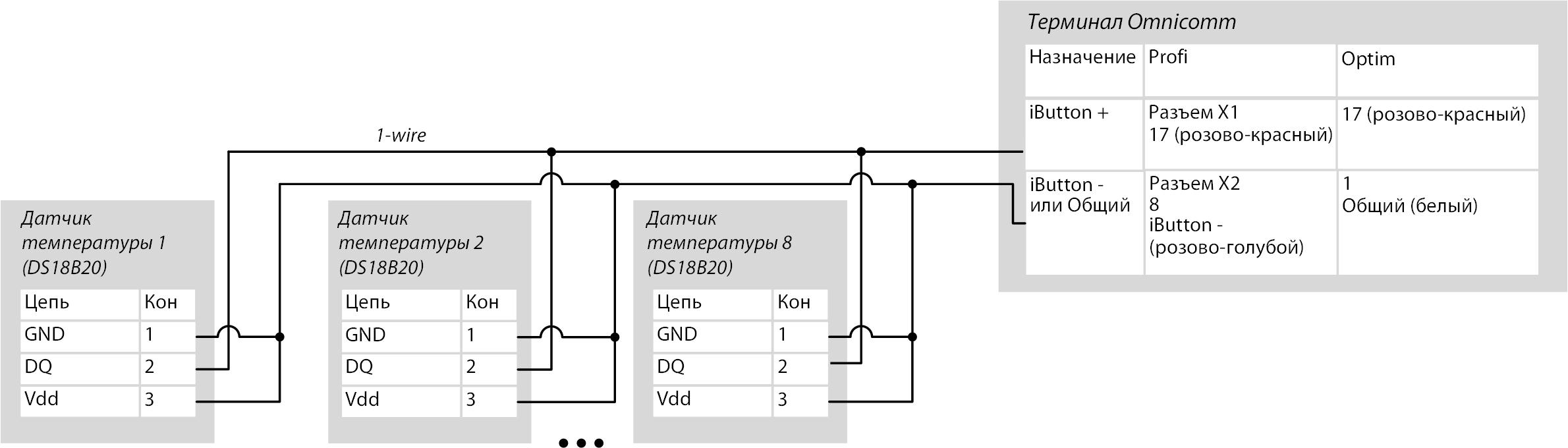 Подключение температурных датчиков 