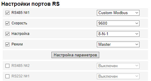 СУН 