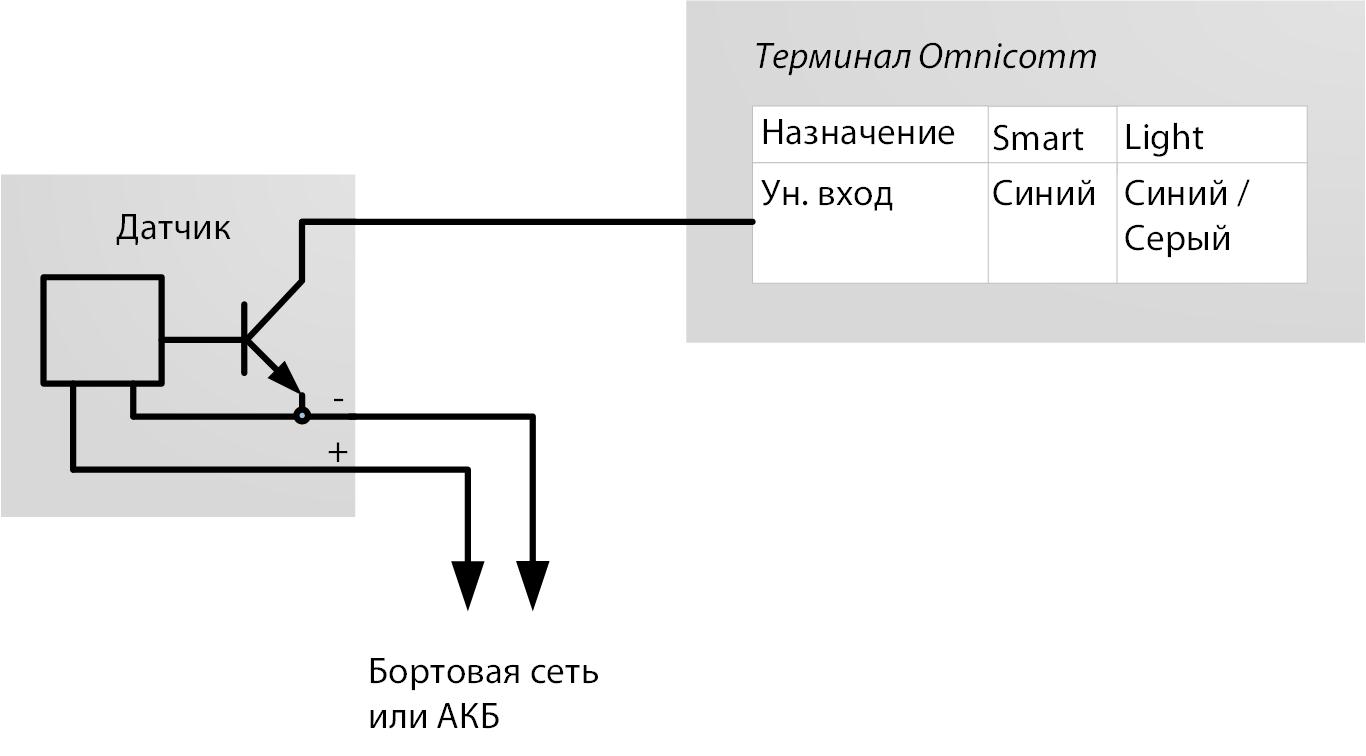Подключение бесконтактных датчиков 
