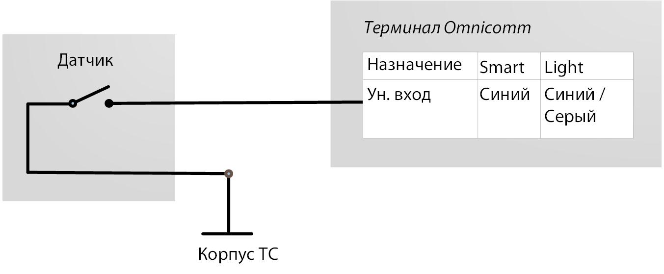 Подключение контактного датчика 