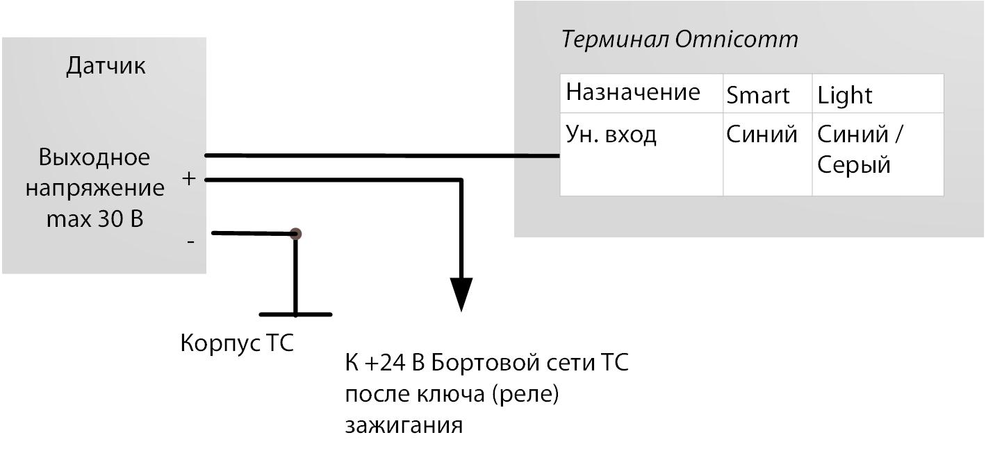 Подключение аналогового датчика с выходом напряжения 