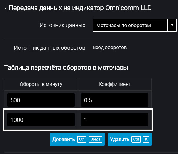 Omnicomm Configurator 