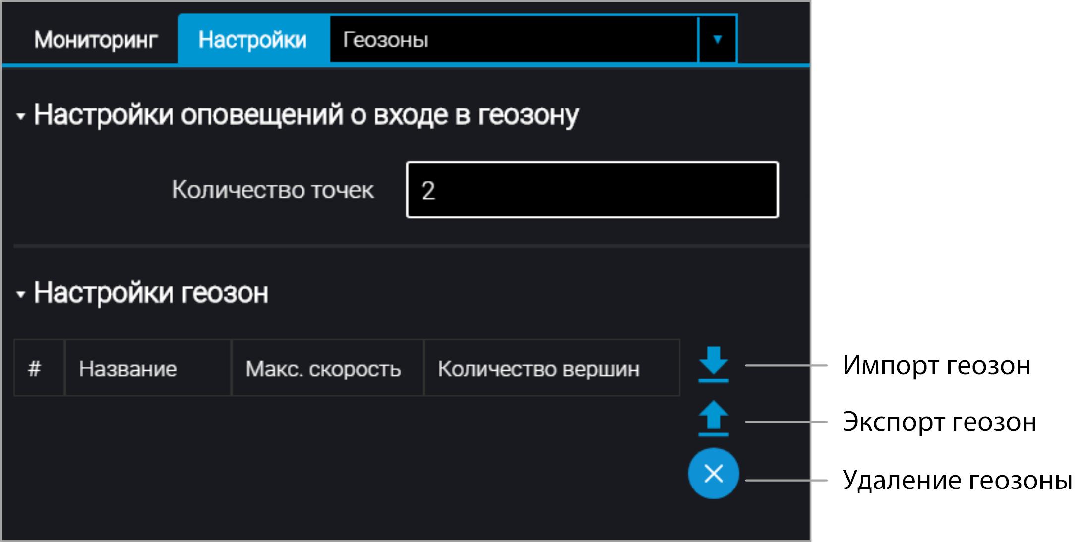 Omnicomm Configurator 