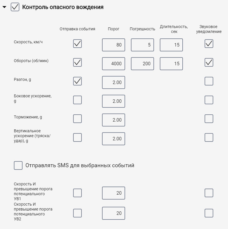 Omnicomm Configurator 
