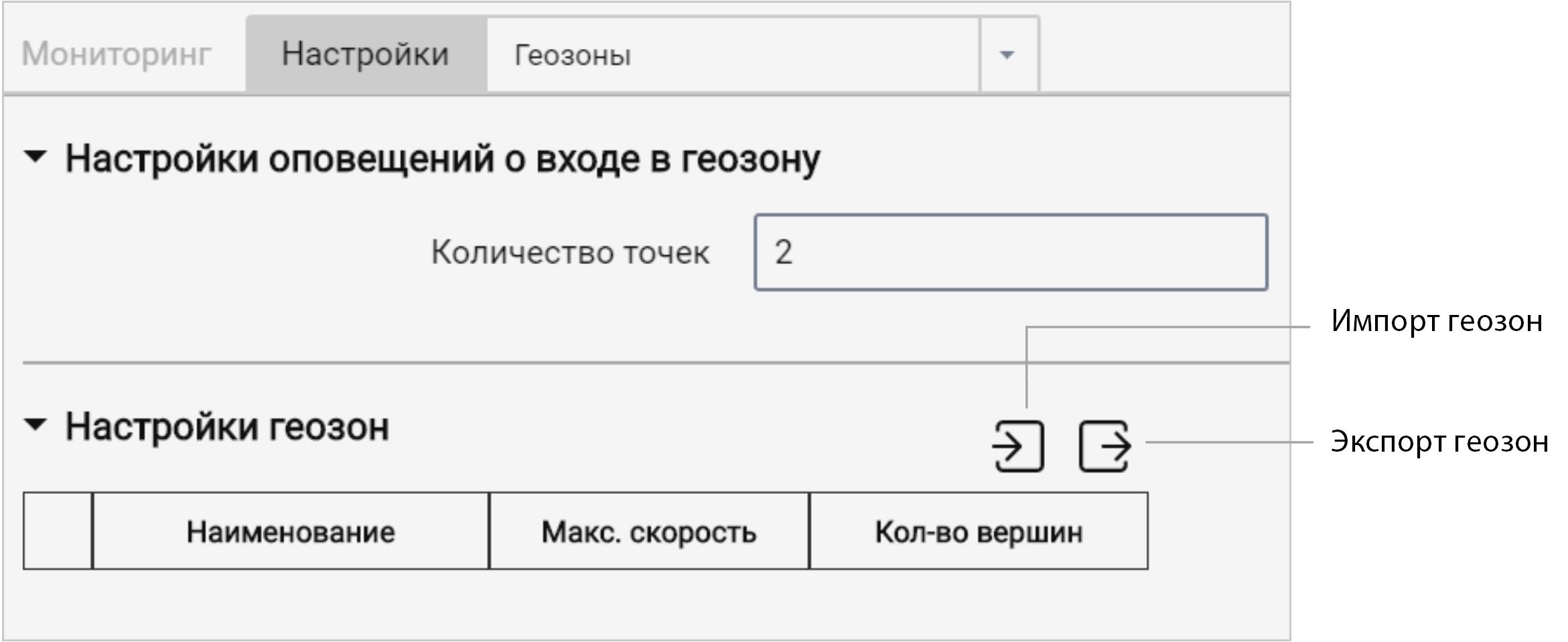 Omnicomm Configurator 