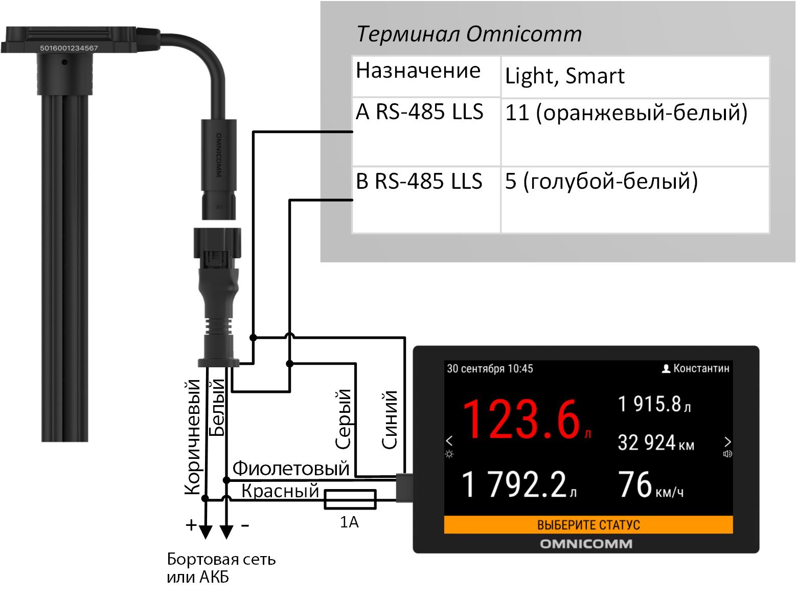  Подключение нескольких датчиков Omnicomm LLS  