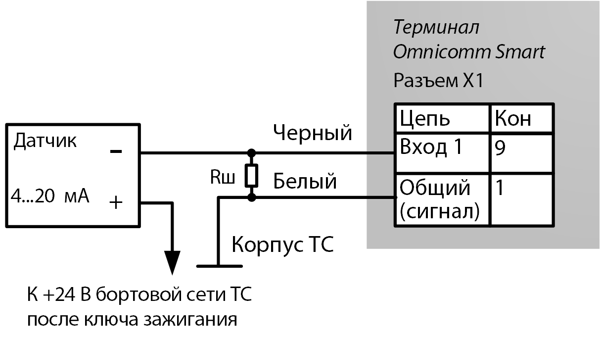 Подключение аналогового датчика с выходом тока 