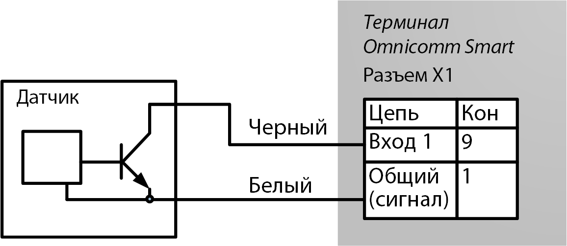 Подключение бесконтактных датчиков 