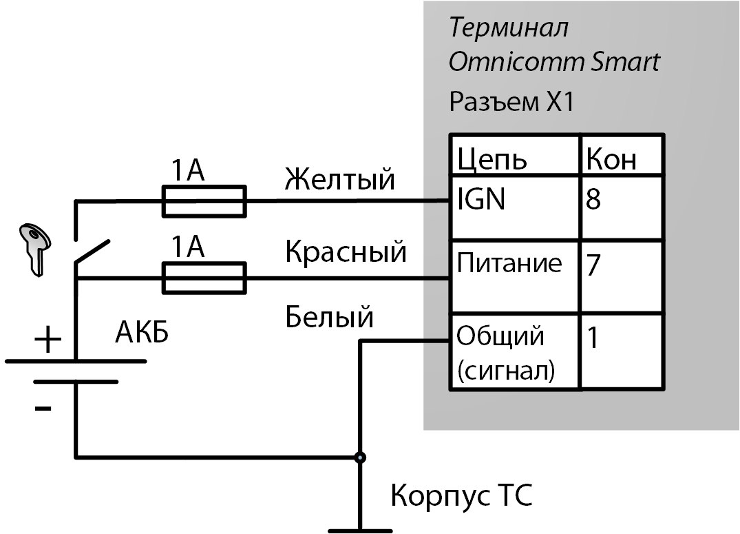 Без прерывателя массы 
