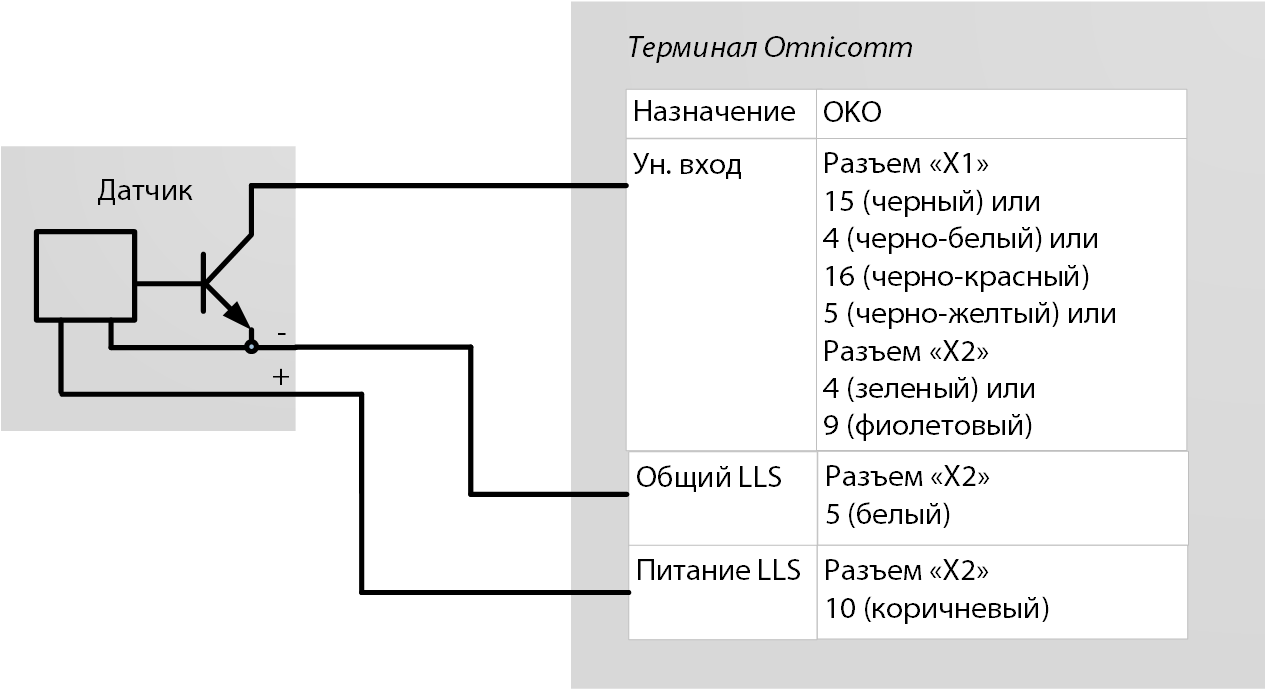 Подключение бесконтактных датчиков 