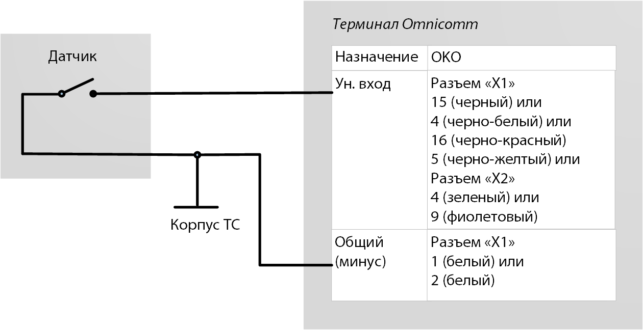 Подключение контактного датчика 
