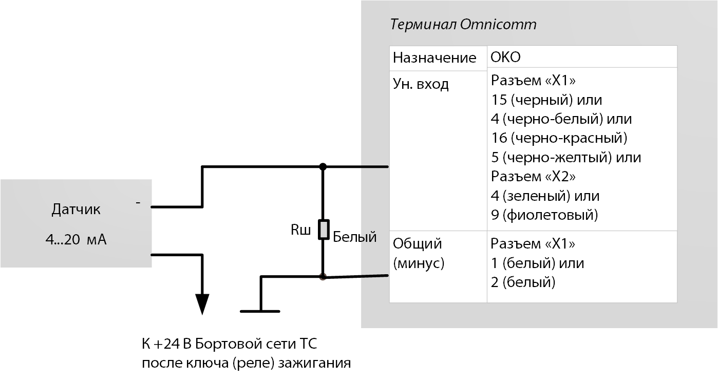 Подключение аналогового датчика с выходом тока 