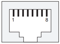 Connector CAM 