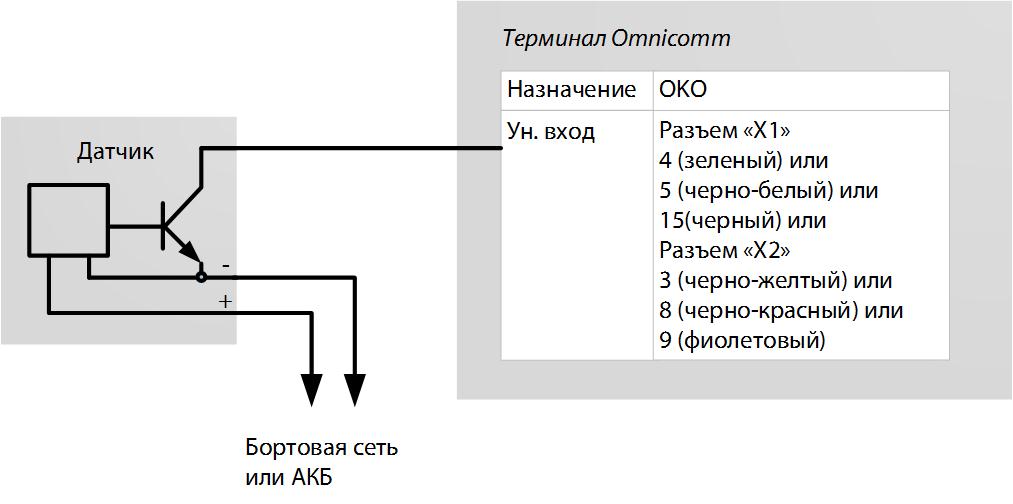 Подключение бесконтактных датчиков 