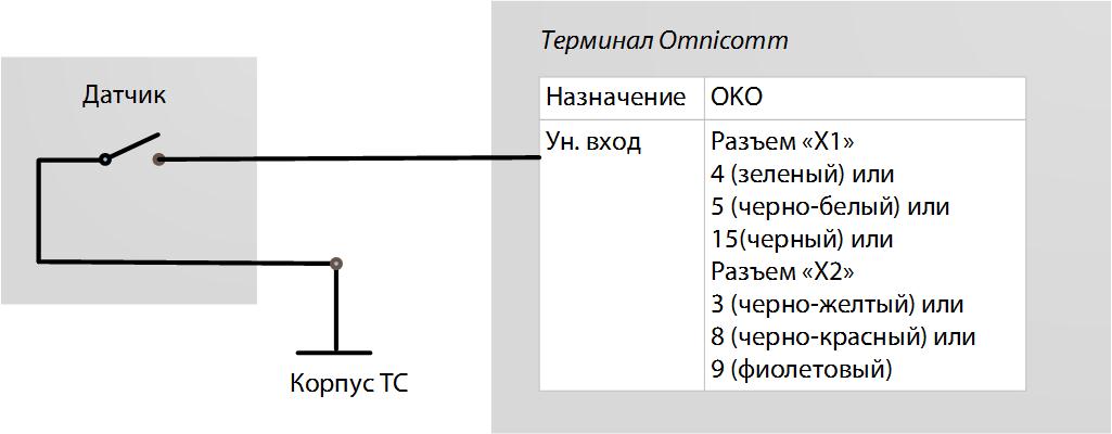 Подключение контактного датчика 