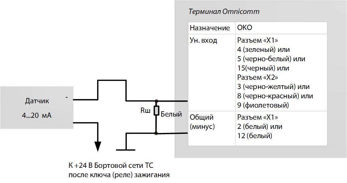 Подключение аналогового датчика с выходом тока 