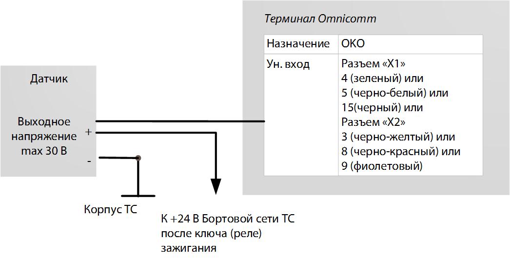 Подключение аналогового датчика с выходом напряжения 