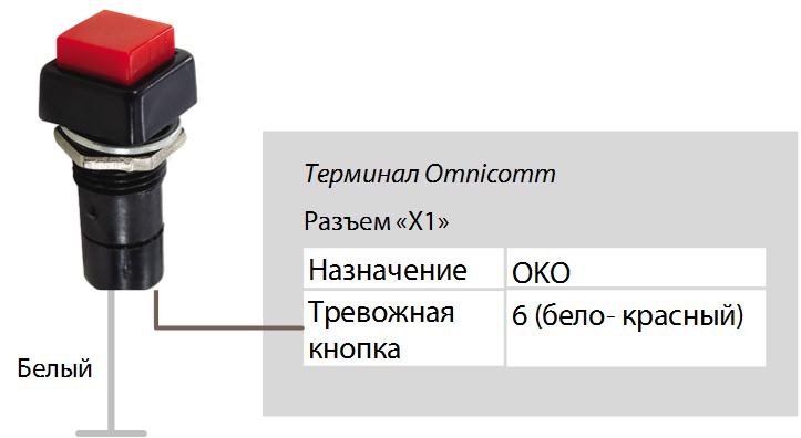 Подключение тревожной кнопки 